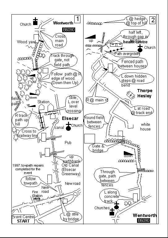 two stripes of THE map